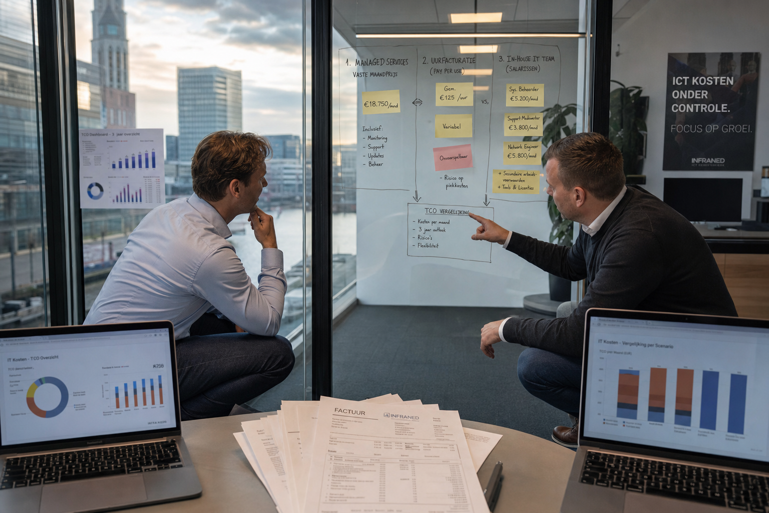 Wat kost managed IT services écht (TCO), en hoe vergelijk je een vaste maandprijs met uurtje-factuurtje of een eigen IT-team?